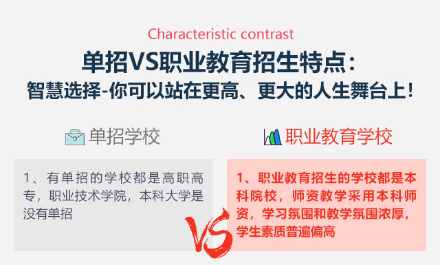 單招VS職業(yè)教育招生特點(diǎn):智慧選擇-你可以站在更高、更大的人生舞臺上!