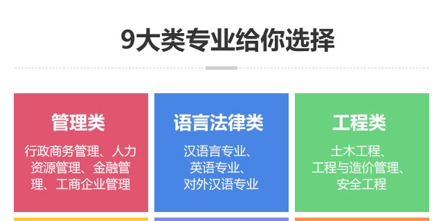 管理類，語言法律類，工程類
